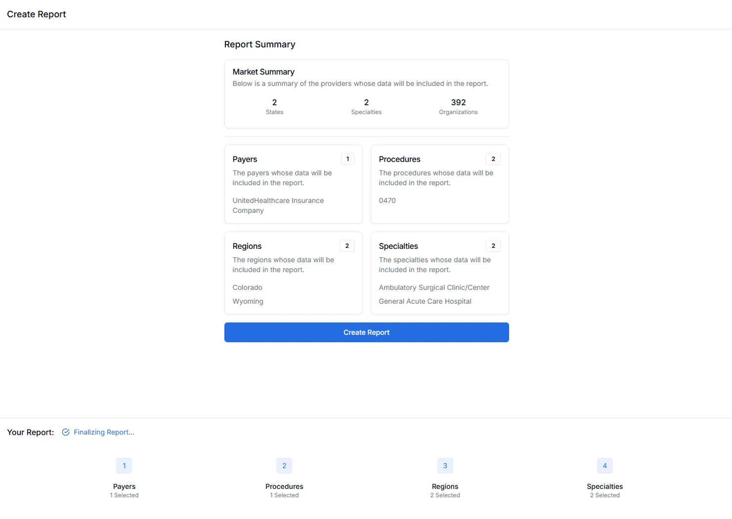 PriceMedic Report Summary
